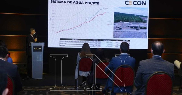 La Nación / Cecon presenta balance y desarrollo del proyecto ante bancos inversionistas