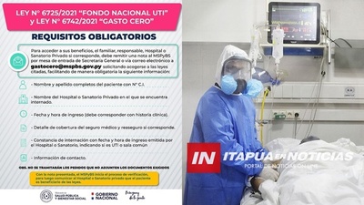 COVID-19. COBERTURA DE GASTOS. FALLO JUDICIAL POST MORTEM DE UNA PACIENTE EN ITAPÚA.