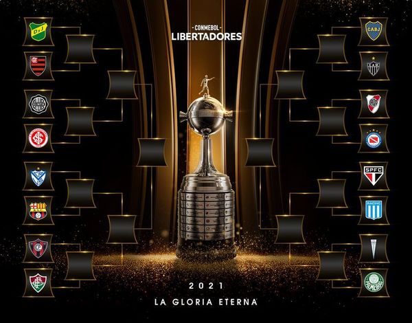 Cerro Porteño-Olimpia: cómo y en qué etapa pueden chocar en la Copa Libertadores - Fútbol - ABC Color