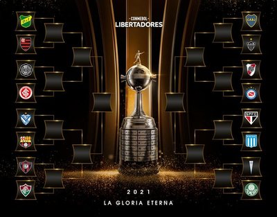 Olimpia y Cerro Porteño ya tienen rivales para los octavos de final de la Copa CONMEBOL Libertadores