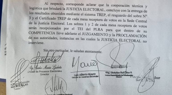 Diario HOY | Justicia Electoral no intervendrá en proclamación de autoridades del PLRA