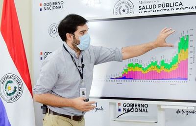 Diputados archivan proyecto que insta al Ejecutivo a destituir a Sequera - Nacionales - ABC Color