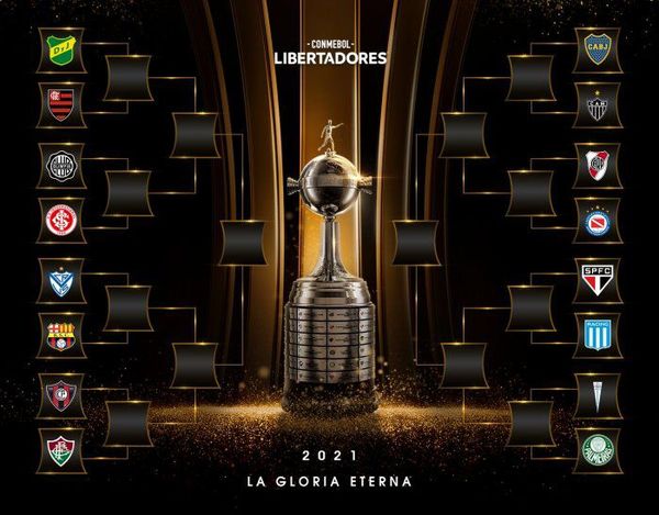 Copa Libertadores: Calendario definido