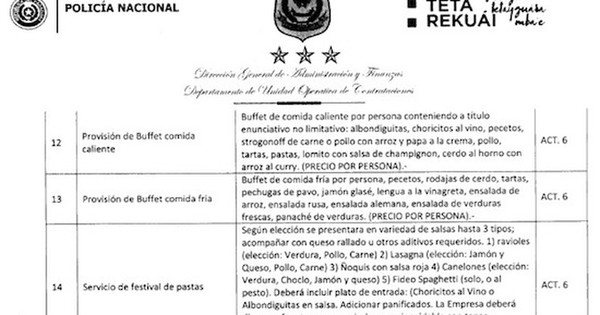 La Nación / Mientras ciudadanía sufre inseguridad, en la Policía se ocupan de finos buffets