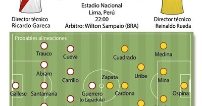 La Nación / Urgidos de sumar, juegan Perú y Colombia
