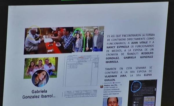 Diario HOY | Despilfarro del “Virrey” en la EBY: periodistas, jardineros y capataz entre los mimados