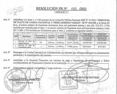 INC contrata flete terrestre a precio inflado, denuncian - Nacionales - ABC Color