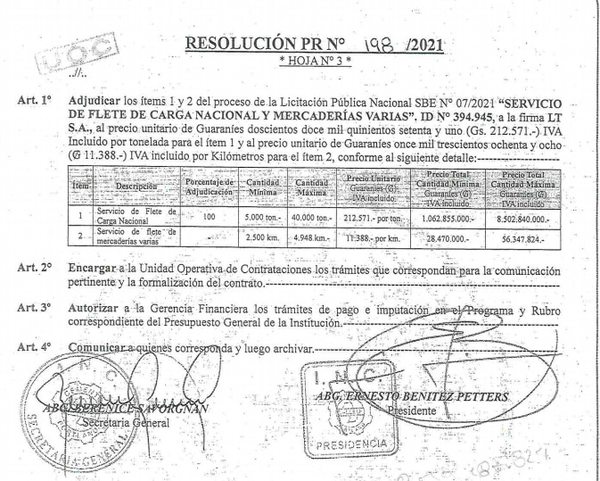 INC contrata flete terrestre a precio inflado, denuncian - Nacionales - ABC Color