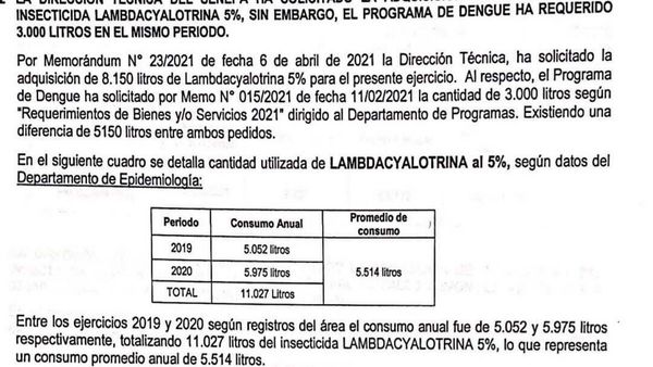 La Contraloría investigará de oficio denuncia de despilfarro en Senepa