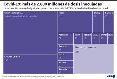 Los niños se exponen a “catástrofe generacional” debido a la pandemia - Mundo - ABC Color