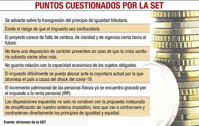 SET advierte sobre creación de un impuesto confiscatorio - Nacionales - ABC Color