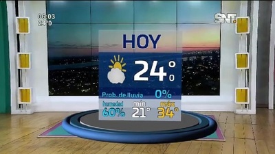 Pronóstico: Agradable por la mañana, caluroso al mediodía con probabilidades de lluvia - SNT