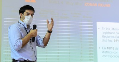 La Nación / Sequera: “Cuando hay 10 personas, 2 o 3 ya tienen COVID-19”