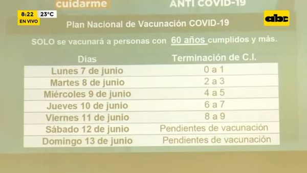 Vacunarán a personas de 60 años cumplidos y más, desde el lunes - A la gran 730 - ABC Color