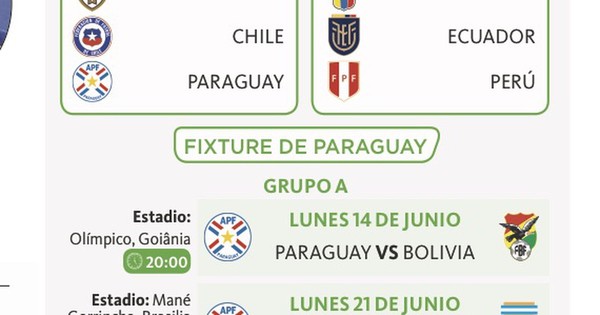 La Nación / Paraguay debuta frente a Bolivia