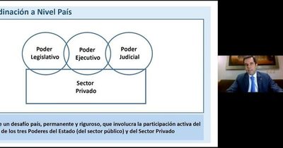 La Nación / BCP presentó avances y desafíos en combate antilavado de activos