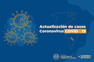 Covid: otros 130 decesos, 2.838 nuevos contagios, además de 3.931 internados, 605 de ellos en UTI - ADN Digital
