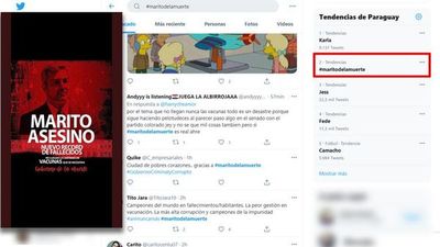 #MaritoDeLaMuerte vuelve a ser tendencia tras trágico record de muertes - Nacionales - ABC Color
