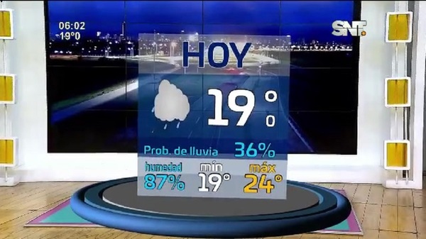 Pronóstico: Agradable por la mañana, caluroso al mediodía - SNT