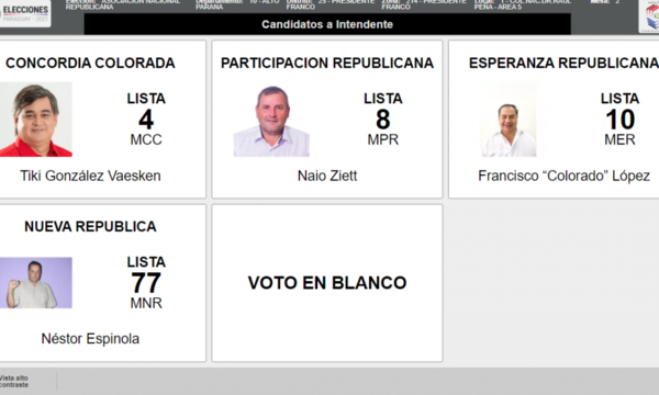 Colorados con cuatro opciones para la intendencia en Franco