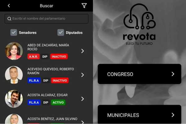 Desarrollan herramienta para conocer a candidatos a cargos electivos - Megacadena — Últimas Noticias de Paraguay