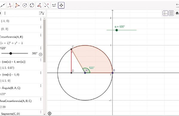 Representación gráfica de la función seno con GeoGebra - Escolar - ABC Color