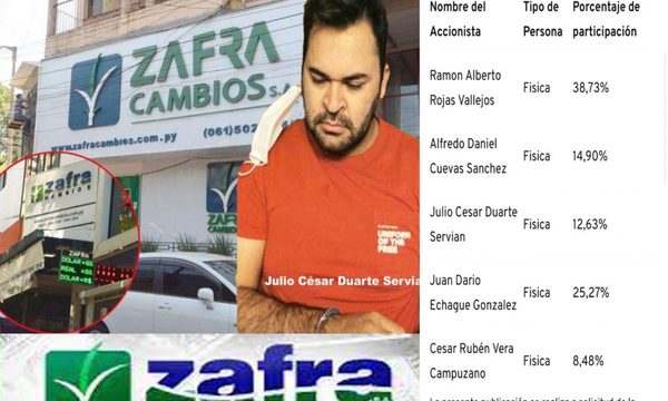 Zafra Cambios S.A. mantiene como accionista a un “narcodoleiro”, integrante del clan García Morínigo – Diario TNPRESS