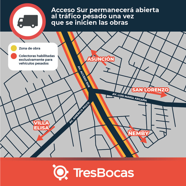 No se interrumpirá el tránsito pesado en Acceso Sur mientras duren obras en Tres Bocas | .::Agencia IP::.