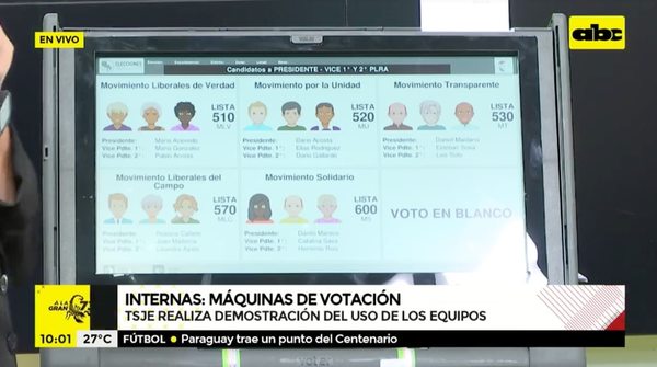 Apatía de electores en la calle, un indicio de que algo no funciona en la clase política - Nacionales - ABC Color
