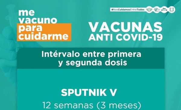 Diario HOY | ¿Fabricante de Sputnik recomienda esperar 3 meses para segunda dosis?