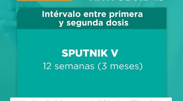 ¿Fabricante de Sputnik recomienda esperar 3 meses para segunda dosis?