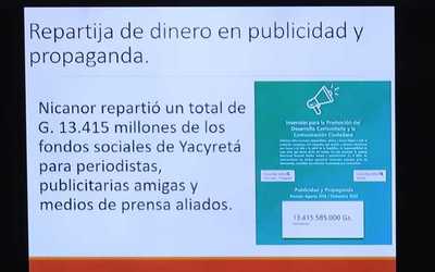 Llano acusa a Nicanor de seguir despilfarrando recursos de la EBY y de burlarse del Senado - ADN Digital