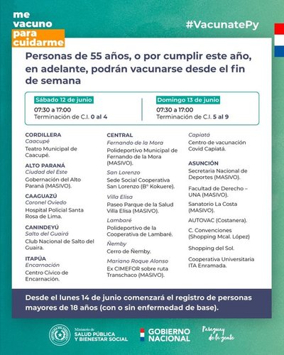 COVID-19: Franja de vacunación baja a 55 años de edad y se habilita el registro de mayores de 18 años - MarketData