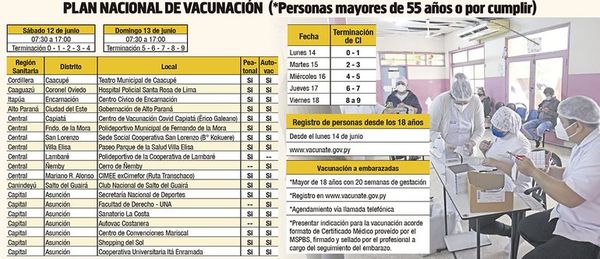 Presionados por las críticas, Salud acelera e inicia vacunación masiva - Nacionales - ABC Color