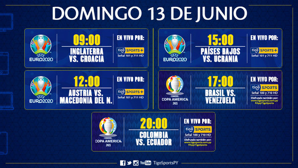 Inglaterra y Croacia abren un domingo plagado de fútbol
