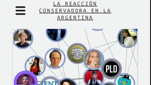 ARGENTINA: Patrocinado por Planned Parenthood, crearon una “lista negra” provida