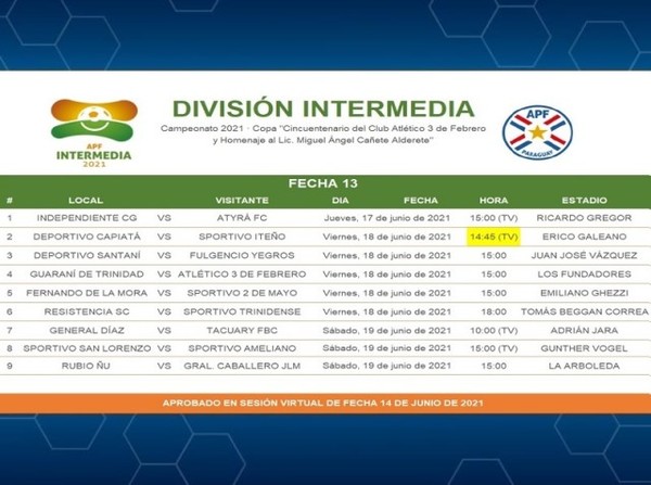 Cambio de horario en el juego Deportivo Capiatá vs. Sportivo Iteño - APF