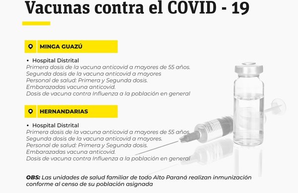 Alto Paraná permanece en tercer lugar en cantidad de muertes por COVID-19     - ABC en el Este - ABC Color