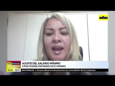 Deben analizar el ajuste de salario mínimo - ABC Noticias Mediodía - ABC Color