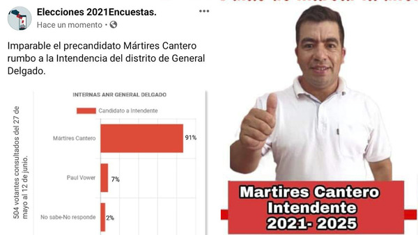 LISTA 10 PROF. MÁRTIRES CANTERO ARRASA, SEGÚN ENCUESTA.