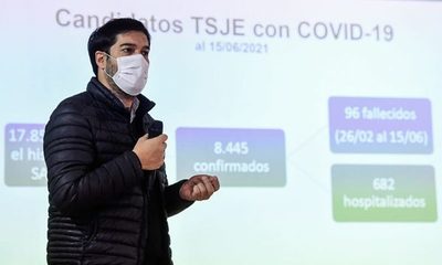 Campaña irresponsable: 96 candidatos fallecieron a causa del covid-19