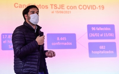 Instan a cuidarse del COVID-19 durante las elecciones este domingo | Ñanduti