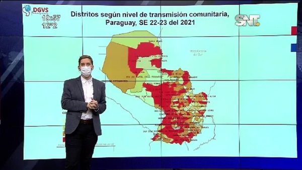 Bloque Económico: Rubros que sufrieron afectados en la pandemia - SNT