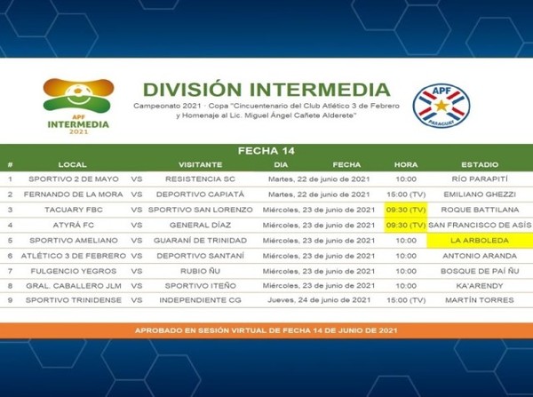 Cambio de horarios en fecha de adelanto de la Intermedia - APF