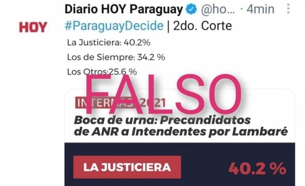 Diario HOY | Aclaratoria: falsean tuit de boca de urna