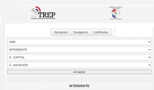 Se van marcando tendencias a medida que avanzan los resultados preliminares del TSJE | OnLivePy