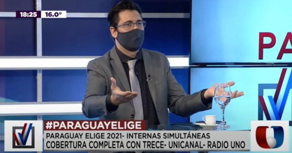 “El Partido Liberal no llegará unido al 2023”, asegura analista político