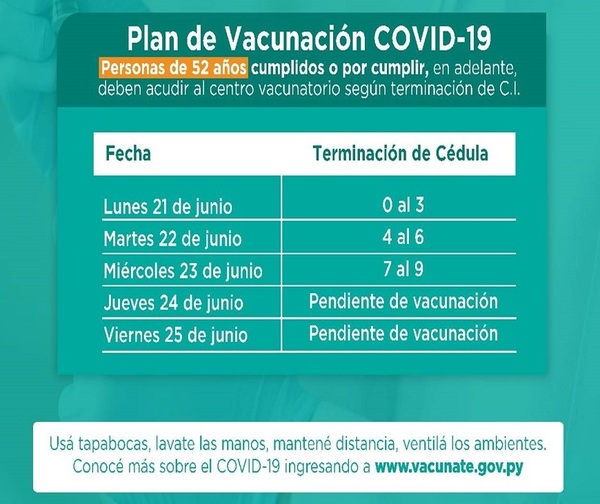 Desde hoy se vacunan los mayores de 52 y por cumplir este año | OnLivePy