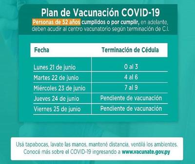 Lunes inicia vacunación anticovid a personas de 52 años cumplidos o por cumplir en adelante – Prensa 5
