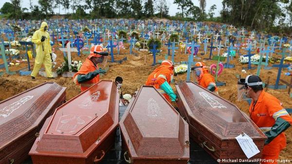 COVID-19: Suramérica ya es el foco global de muertes - ADN Digital